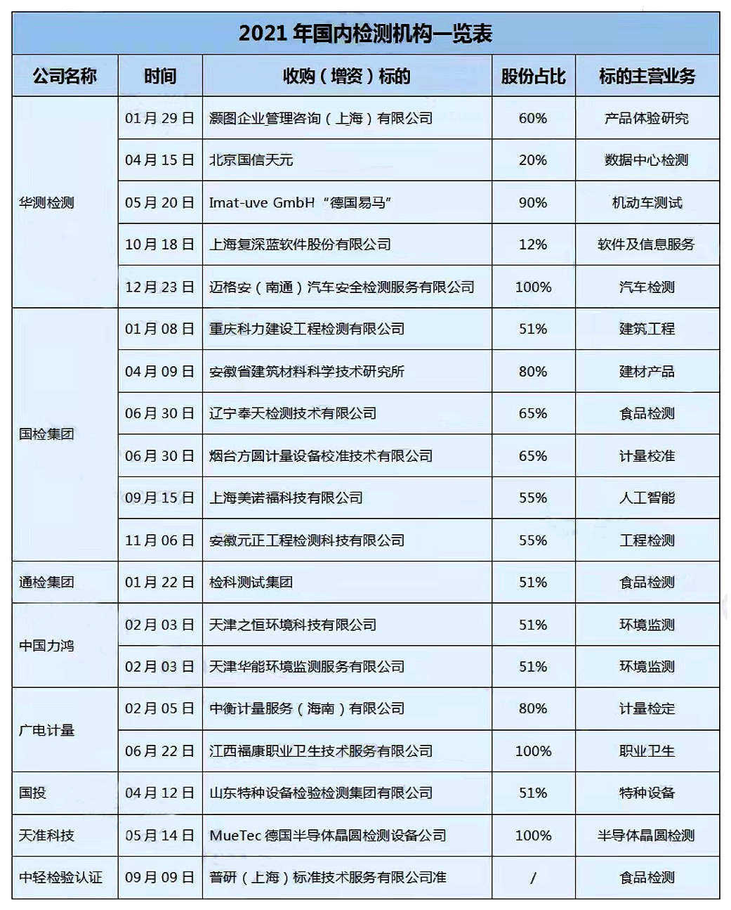 图层5.png