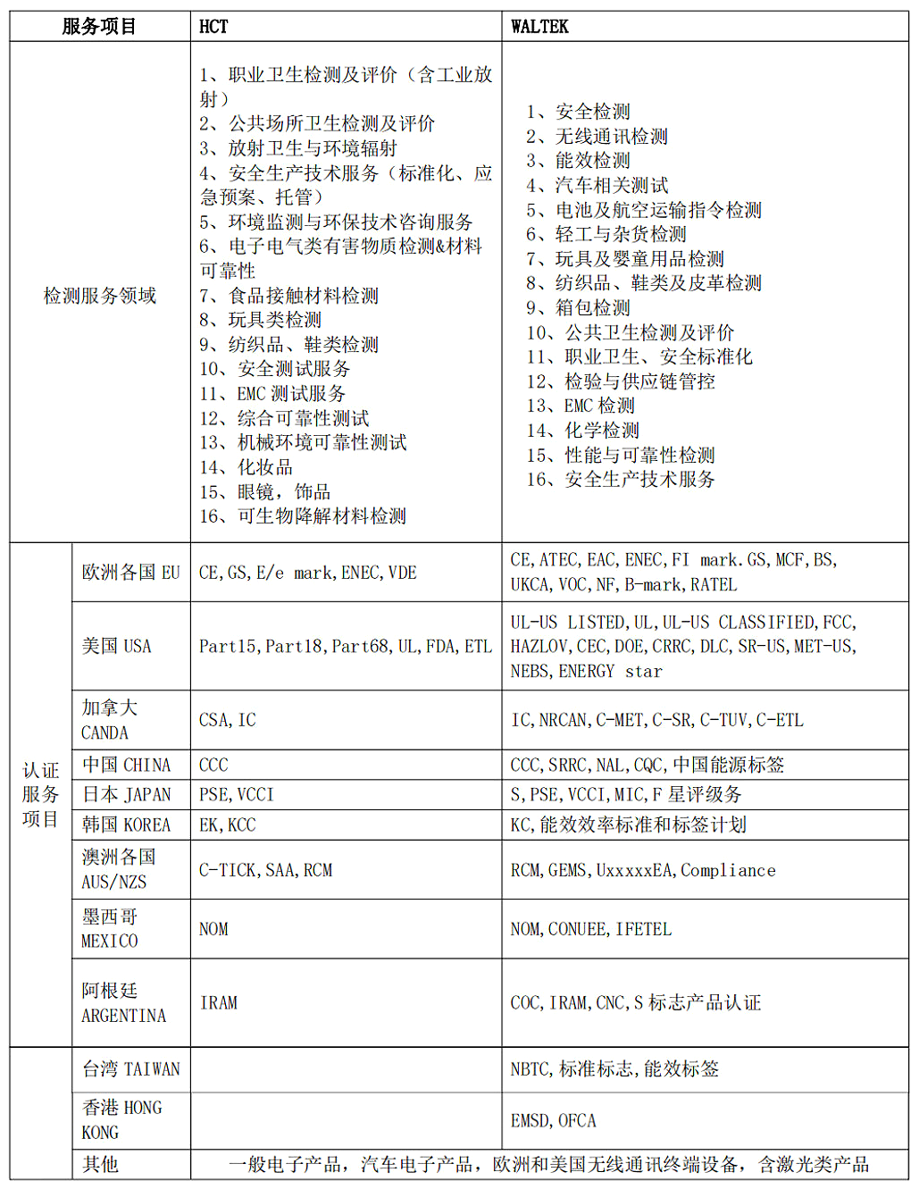 虹彩4.png