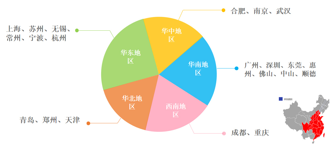 评价站建设布局规划.jpg