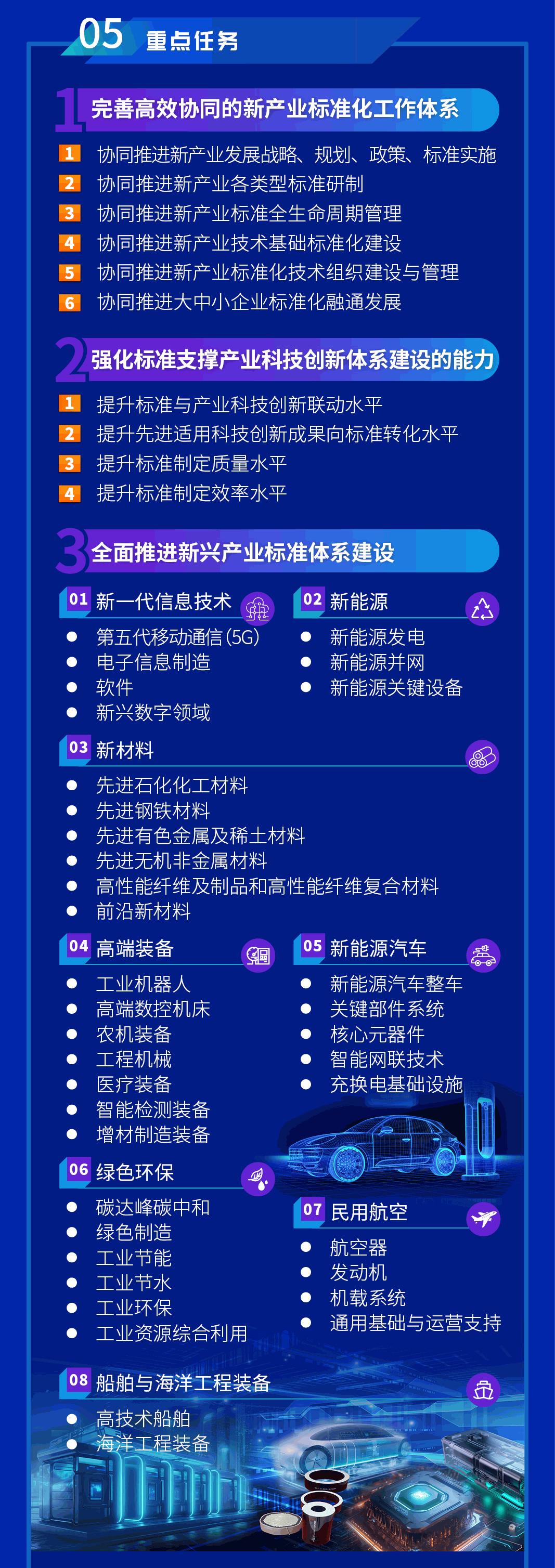 图层d...png