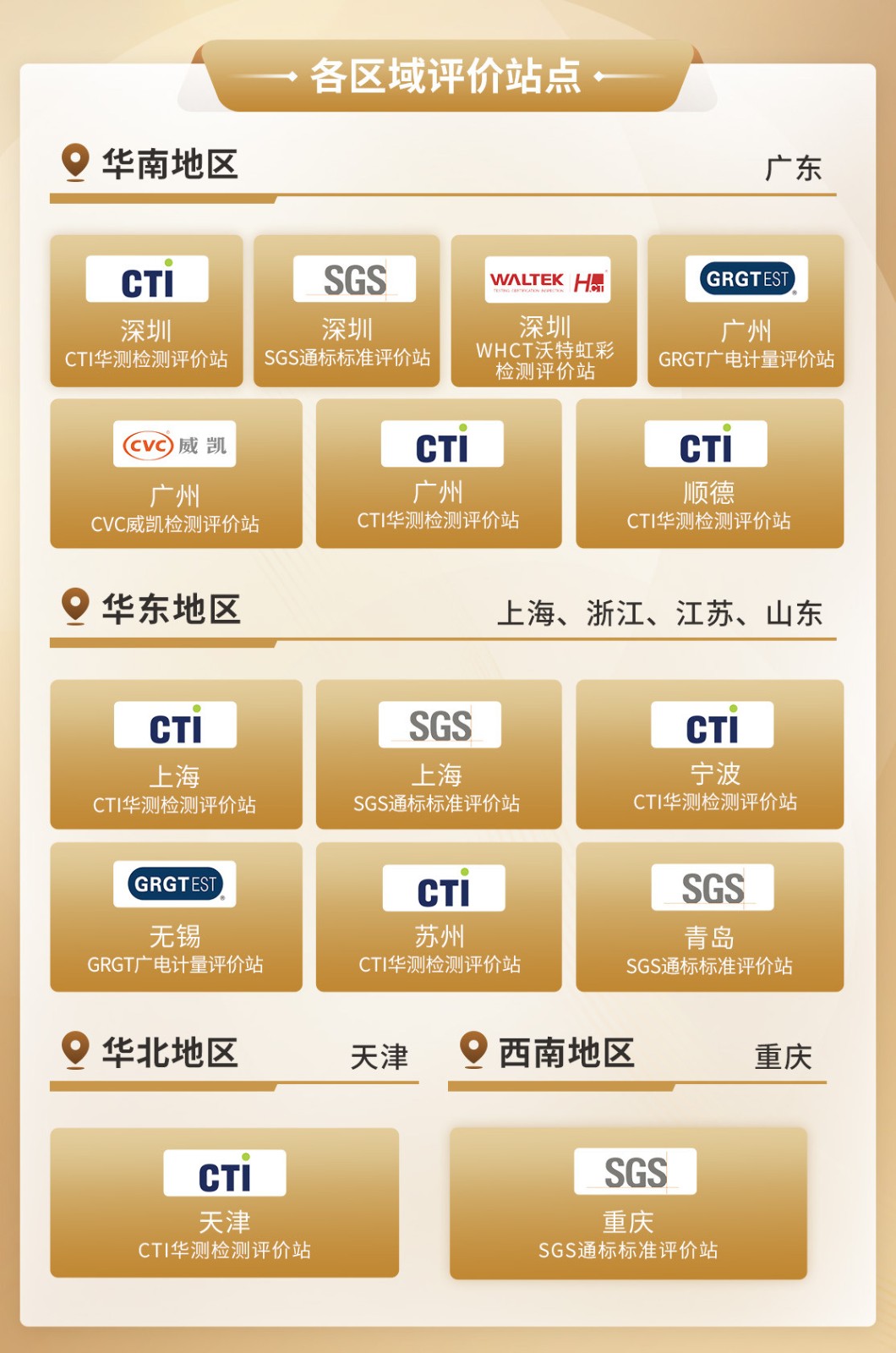 评价站点...jpg