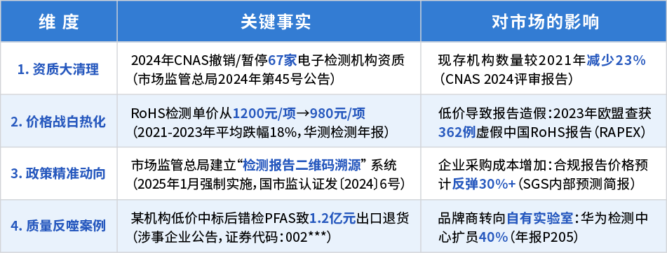 表1.png