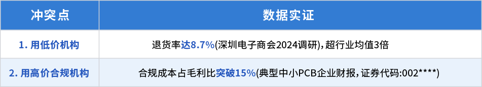 表2.png