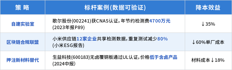 表3.png